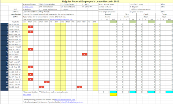 Annual Leave Chart 2018