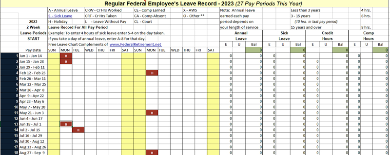 2023 Leave Record